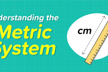 What is so Special About the Metric System?